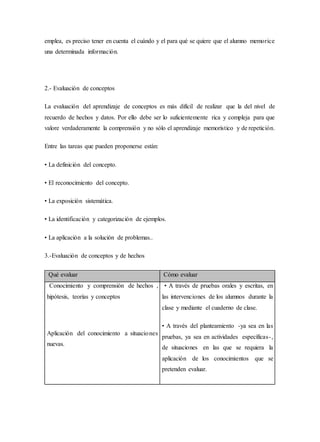 emplea, es preciso tener en cuenta el cuándo y el para qué se quiere que el alumno memorice
una determinada información.
2.- Evaluación de conceptos
La evaluación del aprendizaje de conceptos es más difícil de realizar que la del nivel de
recuerdo de hechos y datos. Por ello debe ser lo suficientemente rica y compleja para que
valore verdaderamente la comprensión y no sólo el aprendizaje memorístico y de repetición.
Entre las tareas que pueden proponerse están:
• La definición del concepto.
• El reconocimiento del concepto.
• La exposición sistemática.
• La identificación y categorización de ejemplos.
• La aplicación a la solución de problemas..
3.-Evaluación de conceptos y de hechos
Qué evaluar Cómo evaluar
Conocimiento y comprensión de hechos ,
hipótesis, teorías y conceptos
Aplicación del conocimiento a situaciones
nuevas.
• A través de pruebas orales y escritas, en
las intervenciones de los alumnos durante la
clase y mediante el cuaderno de clase.
• A través del planteamiento -ya sea en las
pruebas, ya sea en actividades específicas-,
de situaciones en las que se requiera la
aplicación de los conocimientos que se
pretenden evaluar.
 