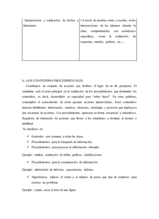 Interpretación y explicación de hechos y
fenómenos
• A través de pruebas orales y escritas, en las
intervenciones de los alumnos durante la
clase, completándolas con actividades
específicas, como la realización de
esquemas, murales, gráficas, etc...,
b.- LOS CONTENIDOS PROCEDIMENTALES
Constituyen un conjunto de acciones que facilitan el logro de un fin propuesto. El
estudiante será el actor principal en la realización de los procedimientos que demandan los
contenidos, es decir, desarrollará su capacidad para “saber hacer”. En otras palabras,
contemplan el conocimiento de cómo ejecutar acciones interiorizadas. Estos contenidos
abarcan habilidades intelectuales, motrices, destrezas, estrategias y procesos que impliquen
una secuencia de acciones. Los procedimientos aparecen en forma secuencial y sistemática.
Requieren de reiteración de acciones que llevan a los estudiantes a dominar la técnica o
habilidad.
Se clasifican en:
 Generales: son comunes a todas las áreas.
 Procedimientos para la búsqueda de información.
 Procedimientos para procesar la información obtenida.
Ejemplo: análisis, realización de tablas, gráficos, clasificaciones.
 Procedimientos para la comunicación de información.
Ejemplo: elaboración de informes, exposiciones, debates.
 Algorítmicos: indican el orden y el número de pasos que han de realizarse para
resolver un problema.
Ejemplo: copiar, sacar el área de una figura.
 