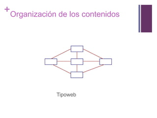 Engloba actitudes, conducta, valores y normas