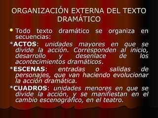 ORGANIZACIÓN EXTERNA DEL TEXTO
ORGANIZACIÓN EXTERNA DEL TEXTO
DRAMÁTICO
DRAMÁTICO
 Todo texto dramático se organiza en
Todo texto dramático se organiza en
secuencias:
secuencias:
*
*ACTOS
ACTOS:
: unidades mayores en que se
unidades mayores en que se
divide la acción. Corresponden al inicio,
divide la acción. Corresponden al inicio,
desarrollo y desenlace de los
desarrollo y desenlace de los
acontecimientos dramáticos
acontecimientos dramáticos.
.
*
*ESCENAS
ESCENAS:
: entradas o salidas de
personajes, que van haciendo evolucionar
la acción dramática.
*
*CUADROS
CUADROS:
: unidades menores en que se
unidades menores en que se
divide la acción, y se manifiestan en el
divide la acción, y se manifiestan en el
cambio escenográfico, en el teatro.
cambio escenográfico, en el teatro.
 