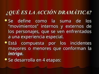 ¿QUÉ ES LA ACCIÓN DRAMÁTICA?
¿QUÉ ES LA ACCIÓN DRAMÁTICA?
Se define como la suma de los
Se define como la suma de los
“movimientos” internos y externos de
“movimientos” internos y externos de
los personajes, que se ven enfrentados
los personajes, que se ven enfrentados
a una experiencia especial.
a una experiencia especial.
Está compuesta por los incidentes
Está compuesta por los incidentes
mayores o menores que conforman la
mayores o menores que conforman la
intriga.
intriga.
Se desarrolla en 4 etapas:
Se desarrolla en 4 etapas:
 