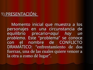 1)
1) PRESENTACIÓN:
PRESENTACIÓN:
Momento inicial que muestra a los
Momento inicial que muestra a los
personajes en una circunstancia de
personajes en una circunstancia de
equilibrio precario=
equilibrio precario=aquí hay un
aquí hay un
problema.
problema. Este “problema” se conoce
Este “problema” se conoce
con el nombre de CONFLICTO
con el nombre de CONFLICTO
DRAMÁTICO: “
DRAMÁTICO: “enfrentamiento de dos
enfrentamiento de dos
fuerzas, una de las cuales quiere vencer a
fuerzas, una de las cuales quiere vencer a
la otra a como dé lugar”.
la otra a como dé lugar”.
 