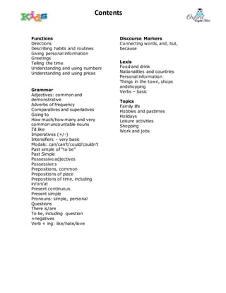 Contenidos a1 | DOCX