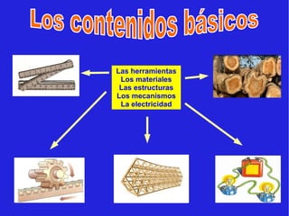 Las herramientas
Los materiales
Las estructuras
Los mecanismos
La electricidad