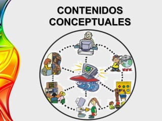 CONTENIDOS
CONCEPTUALES
 