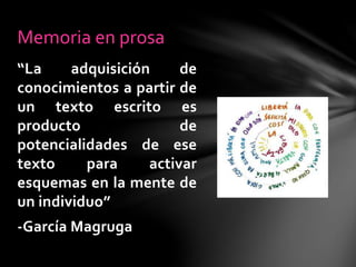 “La adquisición de
conocimientos a partir de
un texto escrito es
producto de
potencialidades de ese
texto para activar
esquemas en la mente de
un individuo”
-García Magruga
Memoria en prosa
 