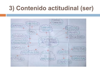 3) Contenido actitudinal (ser)
 