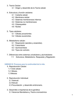   4	
  
3. Teoría Celular:
3.1 Origen y desarrollo de la Teoría celular
4. Estructura y función celulares:
4.1 Cubierta celular
4.2 Membrana celular
4.3 Sistemas membranosos internos
4.4 Sistemas no membranosos
4.5 Citoesqueleto
4.6 Núcleo
5. Tipos celulares:
5.1 Células procariontes
5.2 Células eucariontes.
6. Metabolismo celular:
6.1 Respiración (aerobia y anaerobia).
6.2 Fotosíntesis
6.3 Quimiosíntesis
6.4 Tipos de nutrición.
7. Diferencias entre sistemas unicelulares y pluricelulares:
7.1 Estructura, Metabolismo. Respuesta y Regulación
UNIDAD III: Procesos para la continuidad de la vida.
1. Reproducción Celular:
1.1 Ciclo celular.
1.2 Mitosis.
1.3 Meiosis
2. Reproducción Individual:
2.1 Asexual.
2.2 Sexual.
2.3 Fecundación y desarrollo embrionario.
3. Desarrollo e importancia de la genética
3.1 Herencia Mendeliana y Teoría cromosómica
 