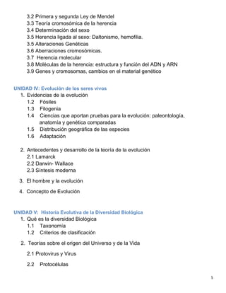   5	
  
3.2 Primera y segunda Ley de Mendel
3.3 Teoría cromosómica de la herencia
3.4 Determinación del sexo
3.5 Herencia ligada al sexo: Daltonismo, hemofilia.
3.5 Alteraciones Genéticas
3.6 Aberraciones cromosómicas.
3.7 Herencia molecular
3.8 Moléculas de la herencia: estructura y función del ADN y ARN
3.9 Genes y cromosomas, cambios en el material genético
UNIDAD IV: Evolución de los seres vivos
1. Evidencias de la evolución
1.2 Fósiles
1.3 Filogenia
1.4 Ciencias que aportan pruebas para la evolución: paleontología,
anatomía y genética comparadas
1.5 Distribución geográfica de las especies
1.6 Adaptación
2. Antecedentes y desarrollo de la teoría de la evolución
2.1 Lamarck
2.2 Darwin- Wallace
2.3 Síntesis moderna
3. El hombre y la evolución
4. Concepto de Evolución
UNIDAD V: Historia Evolutiva de la Diversidad Biológica
1. Qué es la diversidad Biológica
1.1 Taxonomía
1.2 Criterios de clasificación
2. Teorías sobre el origen del Universo y de la Vida
2.1 Protovirus y Virus
2.2 Protocélulas
 