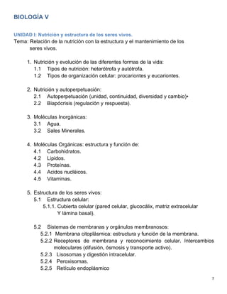   7	
  
BIOLOGÍA V
UNIDAD I: Nutrición y estructura de los seres vivos.
Tema: Relación de la nutrición con la estructura y el mantenimiento de los
seres vivos.
1. Nutrición y evolución de las diferentes formas de la vida:
1.1 Tipos de nutrición: heterótrofa y autótrofa.
1.2 Tipos de organización celular: procariontes y eucariontes.
2. Nutrición y autoperpetuación:
2.1 Autoperpetuación (unidad, continuidad, diversidad y cambio)•
2.2 Biapócrisis (regulación y respuesta).
3. Moléculas Inorgánicas:
3.1 Agua.
3.2 Sales Minerales.
4. Moléculas Orgánicas: estructura y función de:
4.1 Carbohidratos.
4.2 Lipidos.
4.3 Proteínas.
4.4 Acidos nucléicos.
4.5 Vitaminas.
5. Estructura de los seres vivos:
5.1 Estructura celular:
5.1.1. Cubierta celular (pared celular, glucocálix, matriz extracelular
Y lámina basal).
5.2 Sistemas de membranas y orgánulos membranosos:
5.2.1 Membrana citoplásmica: estructura y función de la membrana.
5.2.2 Receptores de membrana y reconocimiento celular. Intercambios
moleculares (difusión, ósmosis y transporte activo).
5.2.3 Lisosomas y digestión intracelular.
5.2.4 Peroxisomas.
5.2.5 Retículo endoplásmico
 