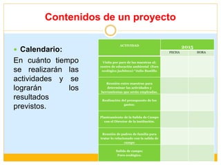 Contenidos de un proyecto
 Calendario:
En cuánto tiempo
se realizarán las
actividades y se
lograrán los
resultados
previstos.
ACTIVIDAD
2015
FECHA HORA
Visita por pare de las maestras al;
centro de educación ambiental (foro
ecológico juchiteco) “Julio Bustillo
Reunión entre maestras para
determinar las actividades y
herramientas que serán empleadas.
Realización del presupuesto de los
gastos.
Planteamiento de la Salida de Campo
con el Director de la institución.
Reunión de padres de familia para
tratar lo relacionado con la salida de
campo
Salida de campo;
Foro ecológico.
 