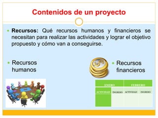 Contenidos de un proyecto
 Recursos: Qué recursos humanos y financieros se
necesitan para realizar las actividades y lograr el objetivo
propuesto y cómo van a conseguirse.
ENERO FEBRERO
ACTIVIDAD INGRESO ACTIVIDAD INGRESO
 Recursos
financieros
 Recursos
humanos
 