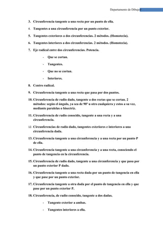 Departamento de Dibujo7


3. Circunferencia tangente a una recta por un punto de ella.

4. Tangentes a una circunferencia por un punto exterior.

5. Tangentes exteriores a dos circunferencias. 2 métodos. (Homotecia).

6. Tangentes interiores a dos circunferencias. 2 métodos. (Homotecia).

7. Eje radical entre dos circunferencias. Potencia.

          -   Que se cortan.

          -   Tangentes.

          -   Que no se cortan.

          -   Interiores.

8. Centro radical.

9. Circunferencia tangente a una recta que pasa por dos puntos.

10. Circunferencia de radio dado, tangente a dos rectas que se cortan. 2
    métodos: según el ángulo, ya sea de 90º u otro cualquiera y estos a su vez,
    mediante paralelas o bisectriz.

11. Circunferencia de radio conocido, tangente a una recta y a una
    circunferencia.

12. Circunferencias de radio dado, tangentes exteriores e interiores a una
   circunferencia dada.

13. Circunferencia tangente a una circunferencia y a una recta por un punto P
    de ella.

14. Circunferencia tangente a una circunferencia y a una recta, conociendo el
    punto de tangencia en la circunferencia.

15. Circunferencia de radio dado, tangente a una circunferencia y que pasa por
    un punto exterior P dado.

16. Circunferencia tangente a una recta dada por un punto de tangencia en ella
    y que pase por un punto exterior.

17. Circunferencia tangente a otra dada por el punto de tangencia en ella y que
    pase por un punto exterior P.

18. Circunferencia, de radio conocido, tangente a dos dadas.

          -   Tangente exterior a ambas.

          -   Tangentes interiores a ella.
 