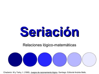 SeriaciónSeriación
Relaciones lógico-matemáticas
Chadwick. M.y Tarky, I. (1998). Juegos de razonamiento lógico. Santiago. Editorial Andrés Bello.
 