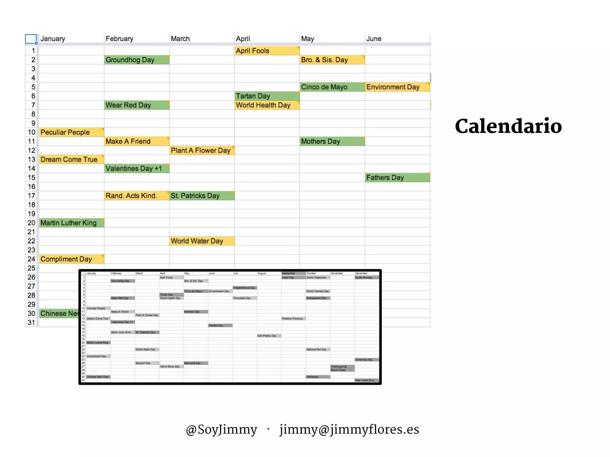 Audiencia
Marca
Metas
Ciclo de Venta
Calendario
Canal
Medio
Distribución
Competidores
Tipo
Aterrizajes
Mide
@SoyJimmy · jimmy@jimmyflores.es
 