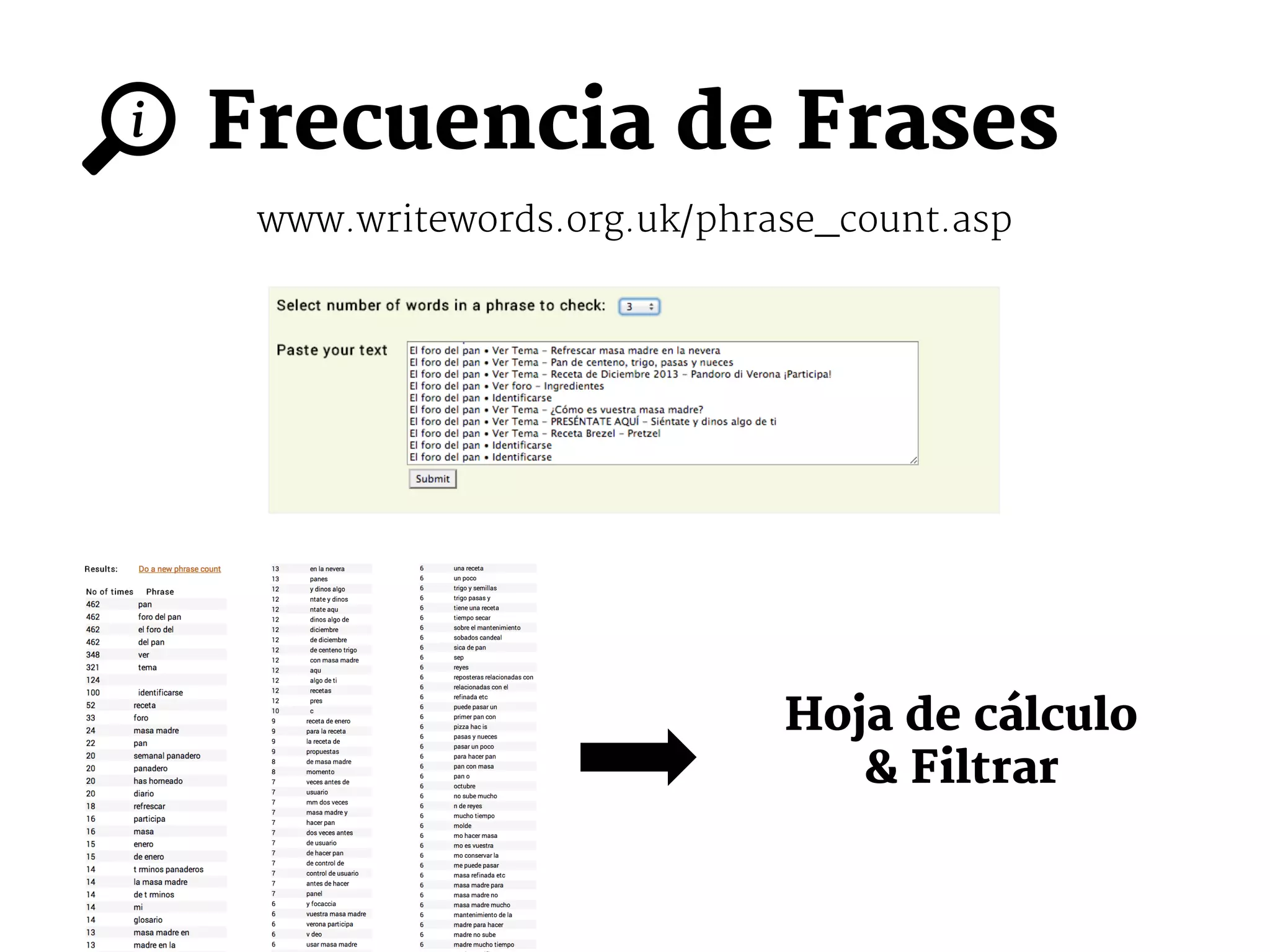 Frecuencia de Frases
i
www.writewords.org.uk/phrase_count.asp
Hoja de cálculo
& Filtrar
 