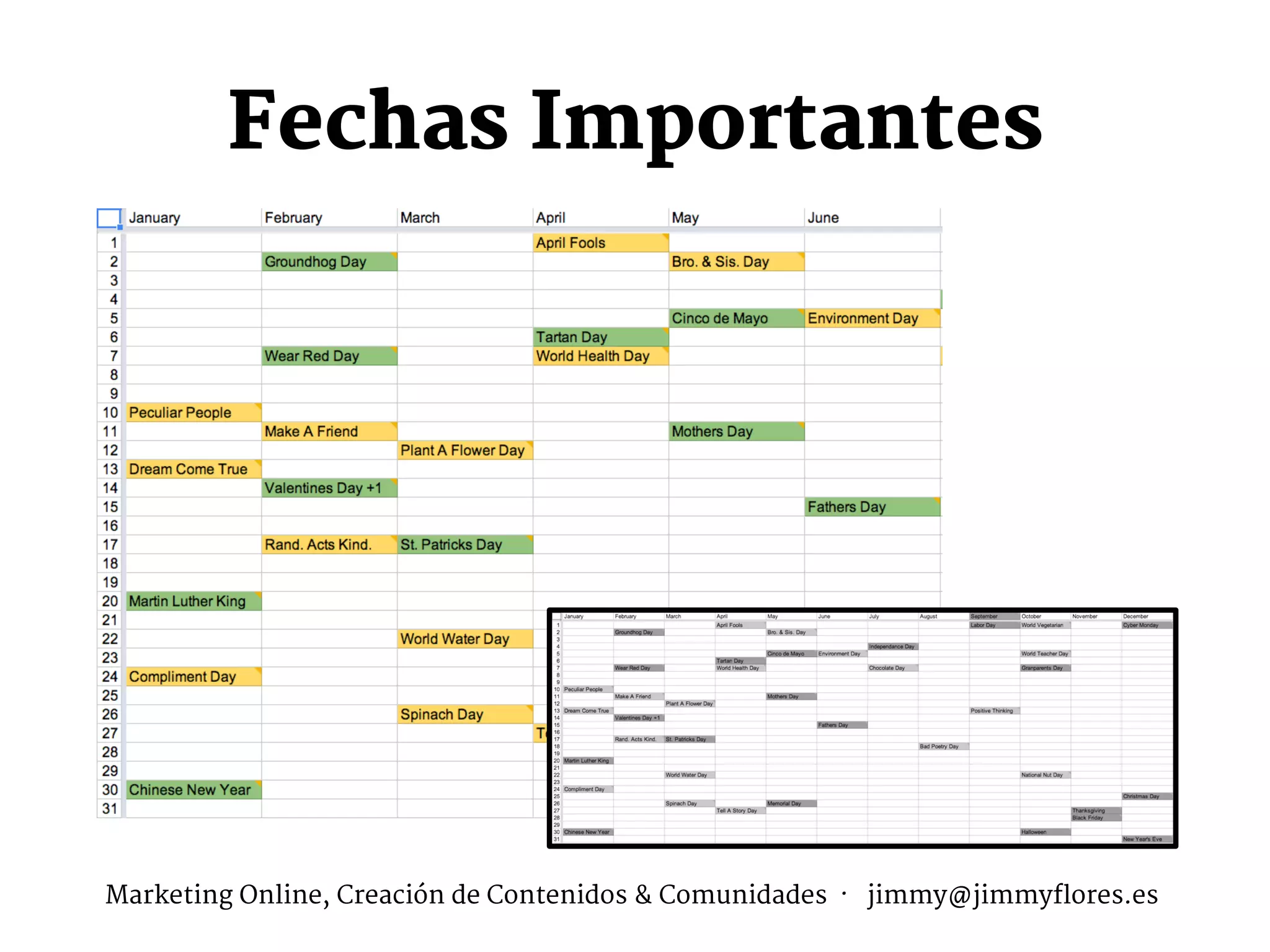 Fechas Importantes
Marketing Online, Creación de Contenidos & Comunidades · jimmy@jimmyflores.es
 