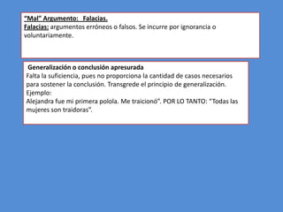 “Mal” Argumento: Falacias.
Falacias: argumentos erróneos o falsos. Se incurre por ignorancia o
voluntariamente.



 Generalización o conclusión apresurada
Falta la suficiencia, pues no proporciona la cantidad de casos necesarios
para sostener la conclusión. Transgrede el principio de generalización.
Ejemplo:
Alejandra fue mi primera polola. Me traicionó”. POR LO TANTO: “Todas las
mujeres son traidoras”.
 