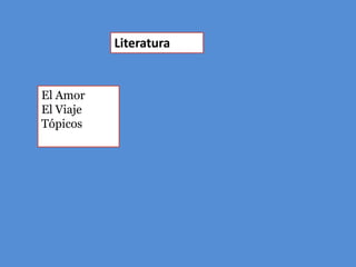 Literatura


El Amor
El Viaje
Tópicos
 