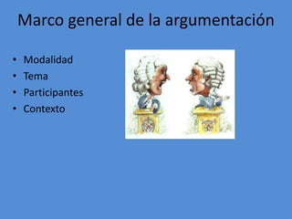 Marco general de la argumentación

•   Modalidad
•   Tema
•   Participantes
•   Contexto
 