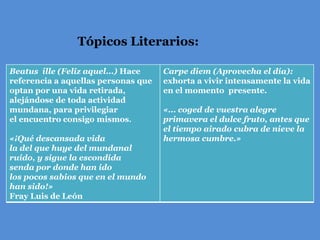 Tópicos Literarios:

Beatus ille (Feliz aquel...) Hace    Carpe diem (Aprovecha el día):
referencia a aquellas personas que   exhorta a vivir intensamente la vida
optan por una vida retirada,         en el momento presente.
alejándose de toda actividad
mundana, para privilegiar            «... coged de vuestra alegre
el encuentro consigo mismos.         primavera el dulce fruto, antes que
                                     el tiempo airado cubra de nieve la
«¡Qué descansada vida                hermosa cumbre.»
la del que huye del mundanal
ruido, y sigue la escondida
senda por donde han ido
los pocos sabios que en el mundo
han sido!»
Fray Luis de León
 