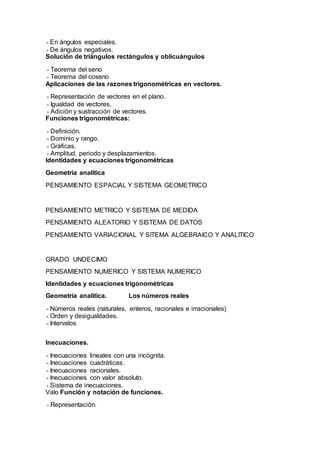 - En ángulos especiales.
- De ángulos negativos.
Solución de triángulos rectángulos y oblicuángulos
- Teorema del seno
- Teorema del coseno
Aplicaciones de las razones trigonométricas en vectores.
- Representación de vectores en el plano.
- Igualdad de vectores.
- Adición y sustracción de vectores.
Funciones trigonométricas:
- Definición.
- Dominio y rango.
- Gráficas.
- Amplitud, periodo y desplazamientos.
Identidades y ecuaciones trigonométricas
Geometría analítica
PENSAMIENTO ESPACIAL Y SISTEMA GEOMETRICO
PENSAMIENTO METRICO Y SISTEMA DE MEDIDA
PENSAMIENTO ALEATORIO Y SISTEMA DE DATOS
PENSAMIENTO VARIACIONAL Y SITEMA ALGEBRAICO Y ANALITICO
GRADO UNDECIMO
PENSAMIENTO NUMERICO Y SISTEMA NUMERICO
Identidades y ecuaciones trigonométricas
Geometría analítica. Los números reales
- Números reales (naturales, enteros, racionales e irracionales)
- Orden y desigualdades.
- Intervalos
Inecuaciones.
- Inecuaciones lineales con una incógnita.
- Inecuaciones cuadráticas.
- Inecuaciones racionales.
- Inecuaciones con valor absoluto.
- Sistema de inecuaciones.
Valo Función y notación de funciones.
- Representación.
 