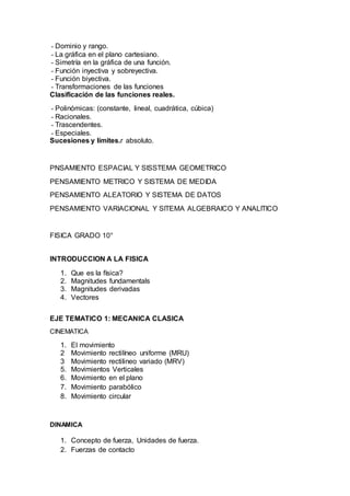 - Dominio y rango.
- La gráfica en el plano cartesiano.
- Simetría en la gráfica de una función.
- Función inyectiva y sobreyectiva.
- Función biyectiva.
- Transformaciones de las funciones
Clasificación de las funciones reales.
- Polinómicas: (constante, lineal, cuadrática, cúbica)
- Racionales.
- Trascendentes.
- Especiales.
Sucesiones y límites.r absoluto.
PNSAMIENTO ESPACIAL Y SISSTEMA GEOMETRICO
PENSAMIENTO METRICO Y SISTEMA DE MEDIDA
PENSAMIENTO ALEATORIO Y SISTEMA DE DATOS
PENSAMIENTO VARIACIONAL Y SITEMA ALGEBRAICO Y ANALITICO
FISICA GRADO 10°
INTRODUCCION A LA FISICA
1. Que es la física?
2. Magnitudes fundamentals
3. Magnitudes derivadas
4. Vectores
EJE TEMATICO 1: MECANICA CLASICA
CINEMATICA
1. El movimiento
2 Movimiento rectilíneo uniforme (MRU)
3 Movimiento rectilineo variado (MRV)
5. Movimientos Verticales
6. Movimiento en el plano
7. Movimiento parabólico
8. Movimiento circular
DINAMICA
1. Concepto de fuerza, Unidades de fuerza.
2. Fuerzas de contacto
 