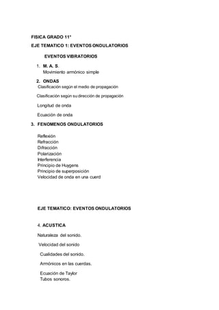FISICA GRADO 11°
EJE TEMATICO 1: EVENTOS ONDULATORIOS
EVENTOS VIBRATORIOS
1. M. A. S.
Movimiento armónico simple
2. ONDAS
Clasificación según el medio de propagación
Clasificación según su dirección de propagación
Longitud de onda
Ecuación de onda
3. FENOMENOS ONDULATORIOS
Reflexión
Refracción
Difracción
Polarización
Interferencia
Principio de Huygens
Principio de superposición
Velocidad de onda en una cuerd
EJE TEMATICO: EVENTOS ONDULATORIOS
4. ACUSTICA
Naturaleza del sonido.
Velocidad del sonido
Cualidades del sonido.
Armónicos en las cuerdas.
Ecuación de Taylor
Tubos sonoros.
 