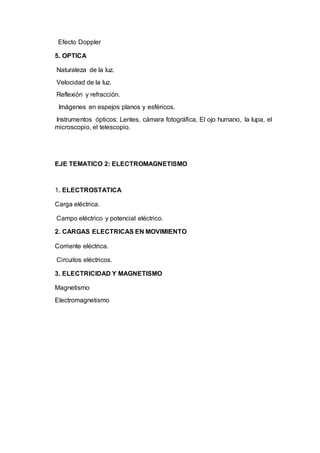Efecto Doppler
5. OPTICA
Naturaleza de la luz.
Velocidad de la luz.
Reflexión y refracción.
Imágenes en espejos planos y esféricos.
Instrumentos ópticos: Lentes, cámara fotográfica, El ojo humano, la lupa, el
microscopio, el telescopio.
EJE TEMATICO 2: ELECTROMAGNETISMO
1. ELECTROSTATICA
Carga eléctrica.
Campo eléctrico y potencial eléctrico.
2. CARGAS ELECTRICAS EN MOVIMIENTO
Corriente eléctrica.
Circuitos eléctricos.
3. ELECTRICIDAD Y MAGNETISMO
Magnetismo
Electromagnetismo
 