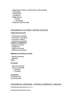 - Magnitudes directa e inversamente proporcionales
- Porcentajes.
- Aplicaciones
- Correlación.
- Regla de tres
o Simple
o Compuesta
- Repartos proporcionales
PENSAMIENTO ALEATORIO Y SISTEMA DE DATOS
Tablas de frecuencia
- Frecuencias absoluta
- Frecuencia acumulada
- Frecuencia relativa
- Frecuencia porcentual
Graficas estadísticas:
- Diagrama circular
- Histograma
- Gráficos de líneas
- Gráficos de circulares
Medidas de tendencia central
- Medida aritmética
- Mediana
Moda
Encuesta
- Tipos de encuesta
- Tipos de pregunta
 Abiertas
 Cerradas
Conjuntos
Permutaciones
Combinaciones
PENSAMIENTO VARIACIONAL Y SISTEMA ALGEBRAICO Y ANALITICO
Ecuaciones de la forma a+x = b
Ecuaciones de la forma ax=b
 