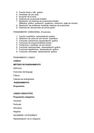 3. Función lineal y afín, grafica
4. Pendiente de una recta
5. Ecuación de la recta
6. Sistemas de ecuaciones lineales
7. Resolución de sistemas de ecuaciones lineales
(Métodos; grafico, sustitución, igualación, reducción, regla de cramer)
8. Resolución de problemas mediante sistemas de ecuaciones
9. Sistemas de inecuaciones de primer grado
PENSAMIENTO VARIACIONAL (Funciones)
1. Función cuadrática, representación grafica
2. Obtención de ceros de una función cuadrática
3. Funciones polinómicas representación grafica
4. Funciones de proporcionalidad inversa
5. Tendencias y asíntotas de una función
6. Funciones exponenciales, representación grafica
7. Funciones logarítmicas, representación grafica
8. Funciones racionales, representación grafica
PENSAMIENTO LOGICO
LOGICA
MÉTODO DE RAZONAMIENTO
Definición
Funciones del lenguaje
Falacia
Falacias de ambigüedad
RAZONAMIENTO
Proposición
LOGICA DEDUCTIVO
Proposición categórica
Universal
Particular
Afirmativa
Negativa
SILOGISMO CATEGORICO
Representación de un silogismo
 