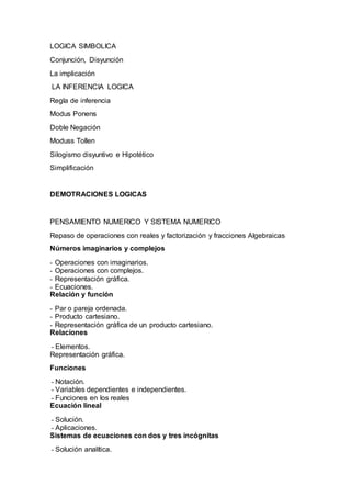 LOGICA SIMBOLICA
Conjunción, Disyunción
La implicación
LA INFERENCIA LOGICA
Regla de inferencia
Modus Ponens
Doble Negación
Moduss Tollen
Silogismo disyuntivo e Hipotético
Simplificación
DEMOTRACIONES LOGICAS
PENSAMIENTO NUMERICO Y SISTEMA NUMERICO
Repaso de operaciones con reales y factorización y fracciones Algebraicas
Números imaginarios y complejos
- Operaciones con imaginarios.
- Operaciones con complejos.
- Representación gráfica.
- Ecuaciones.
Relación y función
- Par o pareja ordenada.
- Producto cartesiano.
- Representación gráfica de un producto cartesiano.
Relaciones
- Elementos.
Representación gráfica.
Funciones
- Notación.
- Variables dependientes e independientes.
- Funciones en los reales
Ecuación lineal
- Solución.
- Aplicaciones.
Sistemas de ecuaciones con dos y tres incógnitas
- Solución analítica.
 