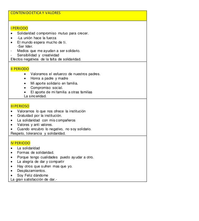 Contenidos grado quinto