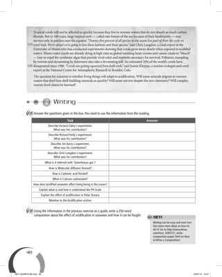 48
B Using the information in the previous exercise as a guide, write a 250-word
composition about the effect of acidiﬁcation in seawater and how it can be fought.
Writing
A Answer the questions given in the box.You need to use the information from the reading.
Task Answer
Describe Victoria Fabry's experiment.
What was her contribution?
Describe Richard Feely's experiment.
What was his contribution?
Describe Jim Barry's experiment.
What was his contribution?
Describe Chris Langdon's experiment.
What was his contribution?
What is it referred with 'Greenhouse gas'?
How is Molecular diffusion formed?
How is Carbonic acid formed?
What is Calcium carbonated?
How does Acidified seawater affect living being in the ocean?
Explain what is and how is understood the PH Scale
Explain the effect of acidification in Polar Oceans
Mention to the Acidification victims
Writing can be easy and even fun!
Get some more ideas on how to
do it! Go to http://www.ehow.
com/how_5593721_write-
composition-paper html on How
to Write a Composition!
Tropical corals will not be affected as quickly because they live in warmer waters that do not absorb as much carbon
dioxide. But in 100 years, large tropical reefs — called rain forests of the sea because of their biodiversity — may
survive only in patches near the equator. “Twenty-five percent of all species in the ocean live part of their life cycle on
coral reefs. We’re afraid we’re going to lose these habitats and these species,” said Chris Langdon, a coral expert at the
University of Miami who has conducted experiments showing that corals grow more slowly when exposed to acidified
waters. Warm-water corals are already dying at high rates as global warming heats oceans and causes corals to “bleach”
— lose or expel the symbiotic algae that provide vivid color and nutrients necessary for survival. Pollution, trampling
by tourists and dynamiting by fishermen also take a devastating toll. An estimated 20% of the world’s corals have
disappeared since 1980. “Corals are getting squeezed from both ends,” said Joanie Kleypas, a marine ecologist and coral
expert at the National Center for Atmospheric Research in Boulder, Colo.
The question for scientists is whether living things will adapt to acidification. Will some animals migrate to warmer
waters that don’t lose shell-building minerals as quickly? Will some survive despite the new chemistry? Will complex
marine food chains be harmed?
HEY!
115
120
BEY QUIMICA M2.indd 48 24/07/13 15:57
 