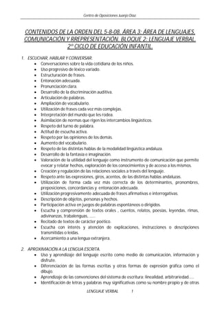 Centro de Oposiciones Juanjo Díaz.
LENGUAJE VERBAL 1
CONTENIDOS DE LA ORDEN DEL 5-8-08. ÁREA 3: ÁREA DE LENGUAJES,
COMUNIC...