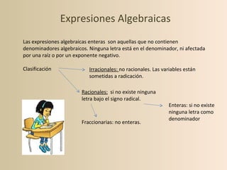 Expresiones Algebraicas
Las expresiones algebraicas enteras son aquellas que no contienen
denominadores algebraicos. Ninguna letra está en el denominador, ni afectada
por una raíz o por un exponente negativo.

Clasificación              Irracionales: no racionales. Las variables están
                           sometidas a radicación.

                        Racionales: si no existe ninguna
                        letra bajo el signo radical.
                                                              Enteras: si no existe
                                                              ninguna letra como
                                                              denominador
                        Fraccionarias: no enteras.
 