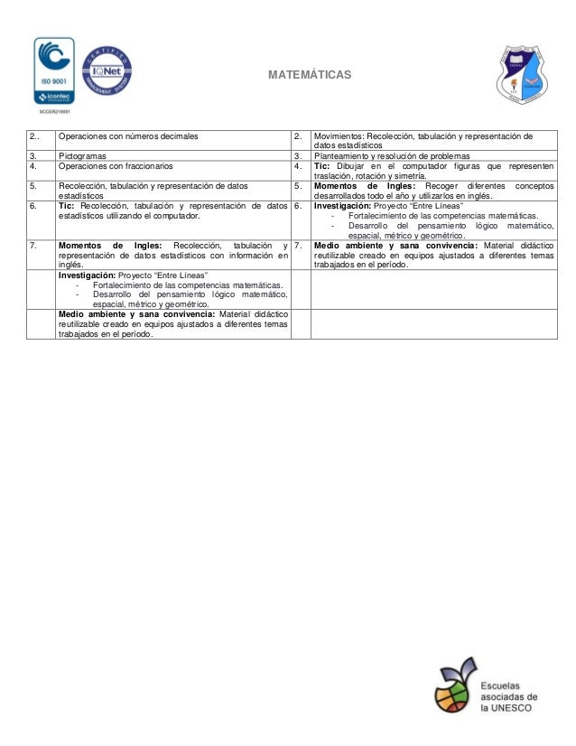Contenidos matematicas grado quinto