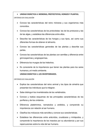  UNIDAD DIDÁCTICA 4. MONERAS, PROTOCTISTAS, HONGOS Y PLANTAS.
CRITERIOS DE EVALUACIÓN
 Conoce las características del reino móneras y sus organismos más
conocidos.
 Conoce las características de los protoctistas: las de los protozoos y las
de las algas, y establece las diferencias entre ellos.
 Describe las características de los hongos y sus tipos, así como sus
diferentes formas de obtener el alimento.
 Conoce las características generales de las plantas y describe sus
partes.
 Conoce las características de las plantas con semillas y diferencia entre
gimnospermas y angiospermas.
 Diferencia los musgos de los helechos.
 Es consciente de la importancia que tienen las plantas para los seres
humanos y el medio ambiente.
UNIDAD DIDÁCTICA 5. LOS INVERTEBRADOS.
CRITERIOS DE EVALUACIÓN
 Explica las características del reino animal y los tipos de simetría que
presentan los individuos que lo integran.
 Sabe distinguir los invertebrados de los vertebrados.
 Conoce y realiza esquemas de las principales características de los
poríferos y de los cnidarios.
 Diferencia platelmintos, nematodos y anélidos, y comprende su
importancia con relación al ser humano.
 Clasifica los moluscos más sencillos y conoce sus características.
 Establece las diferencias entre arácnidos, crustáceos y miriápodos, y
comprende la importancia de los insectos por su abundancia y por sus
repercusiones sobre la vida del ser humano.
 