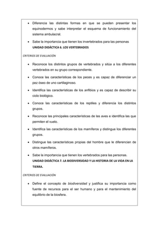  Diferencia las distintas formas en que se pueden presentar los
equinodermos y sabe interpretar el esquema de funcionamiento del
sistema ambulacral.
 Sabe la importancia que tienen los invertebrados para las personas
UNIDAD DIDÁCTICA 6. LOS VERTEBRADOS
CRITERIOS DE EVALUACIÓN
 Reconoce los distintos grupos de vertebrados y sitúa a los diferentes
vertebrados en su grupo correspondiente.
 Conoce las características de los peces y es capaz de diferenciar un
pez óseo de uno cartilaginoso.
 Identifica las características de los anfibios y es capaz de describir su
ciclo biológico.
 Conoce las características de los reptiles y diferencia los distintos
grupos.
 Reconoce las principales características de las aves e identifica las que
permiten el vuelo.
 Identifica las características de los mamíferos y distingue los diferentes
grupos.
 Distingue las características propias del hombre que le diferencian de
otros mamíferos.
 Sabe la importancia que tienen los vertebrados para las personas.
UNIDAD DIDÁCTICA 7. LA BIODIVERSIDAD Y LA HISTORIA DE LA VIDA EN LA
TIERRA.
CRITERIOS DE EVALUACIÓN
 Define el concepto de biodiversidad y justifica su importancia como
fuente de recursos para el ser humano y para el mantenimiento del
equilibrio de la biosfera.
 