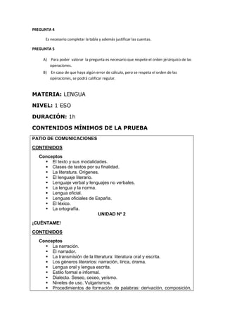 PREGUNTA 4
Es necesario completar la tabla y además justificar las cuentas.
PREGUNTA 5
A) Para poder valorar la pregunta es necesario que respete el orden jerárquico de las
operaciones.
B) En caso de que haya algún error de cálculo, pero se respeta el orden de las
operaciones, se podrá calificar regular.
MATERIA: LENGUA
NIVEL: 1 ESO
DURACIÓN: 1h
CONTENIDOS MÍNIMOS DE LA PRUEBA
PATIO DE COMUNICACIONES
CONTENIDOS
Conceptos
 El texto y sus modalidades.
 Clases de textos por su finalidad.
 La literatura. Orígenes.
 El lenguaje literario.
 Lenguaje verbal y lenguajes no verbales.
 La lengua y la norma.
 Lengua oficial.
 Lenguas oficiales de España.
 El léxico.
 La ortografía.
UNIDAD Nº 2
¡CUÉNTAME!
CONTENIDOS
Conceptos
 La narración.
 El narrador.
 La transmisión de la literatura: literatura oral y escrita.
 Los géneros literarios: narración, lírica, drama.
 Lengua oral y lengua escrita.
 Estilo formal e informal.
 Dialecto. Seseo, ceceo, yeísmo.
 Niveles de uso. Vulgarismos.
 Procedimientos de formación de palabras: derivación, composición,
 