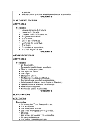 acronimia.
 Sílabas tónicas y átonas. Reglas generales de acentuación.
UNIDAD Nº 3
SI ME QUIERES ESCRIBIR...
CONTENIDOS
Conceptos
 La carta personal. Estructura.
 La narración literaria.
 Los personajes de la narración.
 Subgéneros narrativos.
 El sustantivo.
 Clases de sustantivos.
 Morfemas del sustantivo.
 El artículo.
 Formación de sustantivos.
 El punto. Reglas de uso.
UNIDAD Nº 4
AROMAS DE LEYENDA
CONTENIDOS
Conceptos
 La descripción.
 Descripciones objetivas y subjetivas.
 El orden en la descripción.
 Las leyendas. Tipos.
 Las sagas.
 El adjetivo. Clases.
 Morfología del adjetivo calificativo.
 Comparativos y superlativos especiales.
 Adjetivos explicativos y especificativos. El epíteto.
 Concordancia de adjetivos y sustantivos.
 Formación de adjetivos.
 Normas de uso de mayúsculas.
UNIDAD Nº 5
MUNDOS MÍTICOS
CONTENIDOS
Conceptos
 La exposición. Tipos de exposiciones.
 Los tecnicismos.
 Las narraciones míticas.
 Los seres mitológicos: dioses y héroes.
 El verbo.
 Las formas personales y no personales.
 La conjugación verbal.
 Los verbos con doble participio.
 
