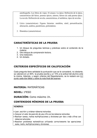 autobiografía. Los libros de viajes. El ensayo. La épica: Definición de la épica,
características del héroe, poemas épicos, autores, héroes de cada poema épico.
La novela: Definición de novela, características, el antihéroe, tipos de novelas.
2. Lírico (características). Figuras literarias: metáfora, símil, personificación,
aliteración, anáfora, paralelismo, polisíndeton.
3. Dramático (características)
CARACTERÍSTICAS DE LA PRUEBA
1. Un bloque de preguntas teóricas y prácticas sobre el contenido de la
materia.
2. Otro bloque de comprensión lectora.
3. Una redacción.
4. Un dictado.
CRITERIOS ESPECÍFICOS DE CALIFICACIÓN
Cada pregunta tiene señalada la puntuación que se le concederá, no obstante,
se valorará en un 90% la prueba escrita y un 10% a la actitud del alumno ante
la misma. Además, y según criterios del Departamento, se le restará con 0.1
punto cada dos faltas y sobre la nota final del examen.
MATERIA: MATEMÁTICAS
NIVEL: 1ºESO
DURACIÓN: Como máximo 1h.
CONTENIDOS MÍNIMOS DE LA PRUEBA
NÚMEROS
 Leer, escribir y ordenar números naturales.
 Conocer el valor de posición de una cifra en los números naturales.
 Realizar sumas, restas multiplicaciones y divisiones por dos o más cifras con
números naturales.
 Resolver problemas matemáticos utilizando correctamente las operaciones
suma, resta, multiplicaciones y divisiones.
 