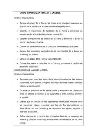 UNIDAD DIDÁCTICA 2. LA TIERRA EN EL UNIVERSO.
CRITERIOS DE EVALUACIÓN
 Conoce el origen de la Tierra, las líneas y los círculos imaginarios en
que se divide y sabe qué son las coordenadas geográficas.
 Describe el movimiento de traslación de la Tierra y diferencia las
estaciones del año en los hemisferios Norte y Sur.
 Describe el movimiento de rotación de la Tierra y diferencia el día de la
noche y los husos horarios.
 Conoce las características de la Luna, sus movimientos y sus fases.
 Conoce los fenómenos derivados de los movimientos de la Luna: los
eclipses y las mareas.
 Conoce las capas de la Tierra y su composición.
 Conoce los recursos naturales de la Tierra y promueve el modelo de
desarrollo sostenible.
UNIDAD DIDÁCTICA 3. LA VIDA EN LA TIERRA.
CRITERIOS DE EVALUACIÓN
 Reconoce que todos los seres vivos están formados por las mismas
sustancias y por células, y explica las tres funciones vitales: nutrición,
relación y reproducción.
 Enuncia los principios de la teoría celular y establece las diferencias
entre las células procariotas y las eucariotas, y entre la célula animal y
la vegetal.
 Explica que las células de los organismos unicelulares realizan todas
las funciones vitales, mientras que las de los pluricelulares se
especializan en una función y se organizan en tejidos, órganos y
aparatos o sistemas.
 Define taxonomía y conoce los principales taxones, el concepto de
especie y cómo se nombran y enumera las características de los cinco
reinos.
 
