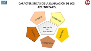 CARACTERÍSTICAS DE LA EVALUACIÓN DE LOS
APRENDIZAJES
 
