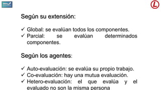 Según su extensión:
 Global: se evalúan todos los componentes.
 Parcial: se evalúan determinados
componentes.
Según los agentes:
 Auto-evaluación: se evalúa su propio trabajo.
 Co-evaluación: hay una mutua evaluación.
 Hetero-evaluación: el que evalúa y el
evaluado no son la misma persona
 
