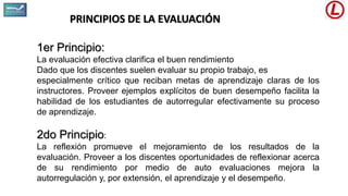 PRINCIPIOS DE LA EVALUACIÓN
1er Principio:
La evaluación efectiva clarifica el buen rendimiento
Dado que los discentes suelen evaluar su propio trabajo, es
especialmente crítico que reciban metas de aprendizaje claras de los
instructores. Proveer ejemplos explícitos de buen desempeño facilita la
habilidad de los estudiantes de autorregular efectivamente su proceso
de aprendizaje.
2do Principio:
La reflexión promueve el mejoramiento de los resultados de la
evaluación. Proveer a los discentes oportunidades de reflexionar acerca
de su rendimiento por medio de auto evaluaciones mejora la
autorregulación y, por extensión, el aprendizaje y el desempeño.
 