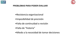 PROBLEMAS PARA PODER EVALUAR
•Resistencia organizacional
•Imposibilidad de precisión
•Falta de continuidad o revisión
•Falta de “historia”
•Miedo a la necesidad de tomar decisiones
 