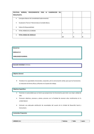 POLITICAS,    NORMAS,      PROCEDIMIENTOS      PARA    LA    ELABORACION      DEL
PRESUPUESTO.

    •    Conceptos Básicos De Contabilidad Gubernamental.


    •    Vocabulario Técnico Y Nomenclatura Contable Básica.


    •    Índices De Reajustabilidad.

    •    TOTAL HORAS DE LA UNIDAD
                                                                                    4                1                2
    •    TOTAL HORAS DEL MODULO
                                                                                    12               5                6




DESCRIPTOR

MODULO 12

HABILIDADES BLANDAS.




Duración Actividad: 10 horas.




Objetivo General



     •   Fortalecer las capacidades emocionales, corporales y de la comunicación verbal, para que los funcionarios
         se relacionen de forma eficaz y eficiente en el puesto de trabajo.


Objetivos Específicos

     •   Fomentar el autocuidado que se tienen que proporcionar los funcionarios para tener una mejor calidad de
         vida.
     •   Promover objetivos, procesos y planes comunes con la finalidad de alcanzar altos rendimientos en la
         unidad laboral.


     •   Estimular una adecuada satisfacción de necesidades del usuario de la Unidad de Desarrollo Social y
         Comunitario.


Contenidos Propuestos




UNIDAD 12.1                                                                         Teóricas        Taller           Learn.
 