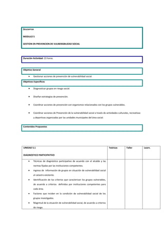 DESCRIPTOR

MODULO 5

GESTION EN PREVENCION DE VULNERABILIDAD SOCIAL




Duración Actividad: 23 horas.



Objetivo General

     •   Gestionar acciones de prevención de vulnerabilidad social.

Objetivos Específicos

     •   Diagnosticar grupos en riesgo social.


     •   Diseñar estrategias de prevención.


     •   Coordinar acciones de prevención con organismos relacionados con los grupos vulnerables.


     •   Coordinar acciones de Prevención de la vulnerabilidad social a través de actividades culturales, recreativas
         y deportivas organizadas por las unidades municipales del área social.


Contenidos Propuestos




UNIDAD 5.1                                                                           Teóricas         Taller            Learn.

DIAGNOSTICO PARTICIPATIVO

     •   Técnicas de diagnóstico participativo de acuerdo con el alcalde y las
         normas fijadas por las instituciones competentes.
     •   Ingreso de información de grupos en situación de vulnerabilidad social
         al catastro existente.
     •   Identificación de los criterios que caracterizan los grupos vulnerables,
         de acuerdo a criterios definidos por instituciones competentes para
         cada área.
     •   Factores que inciden en la condición de vulnerabilidad social de los
         grupos investigados.
     •   Magnitud de la situación de vulnerabilidad social, de acuerdo a criterios
         de riesgo.
 