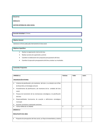 DESCRIPTOR

MODULO 6

GESTION INTERNA DEL AREA SOCIAL




Duración Actividad: 12 horas.



Objetivo General

Gestionar en forma adecuada internamente el área social.


Objetivos Específicos

          •      Realizar la organización interna del área.
          •      Realizar acciones de supervisión y control.
          •      Coordinar la elaboración de la propuesta presupuestaria del área.
          •      Coordinar la ejecución presupuestaria del área y evaluar sus resultados.




Contenidos Propuestos




UNIDAD 6.1                                                                             Teóricas   Taller   Learn.

ORGANIZACIÓN INTERNA

•    Criterios de planificación y de monitoreo del área y su relación con el Plan
     de Desarrollo y la Estrategia comunal.
•    Procedimientos de planificación y de monitoreo de las unidades del área
     social.
•    Proceso de transmisión de las orientaciones estratégicas a la planificación
     del área.
•    Responsabilidades funcionarias de acuerdo a definiciones estratégicas
     municipal.
•    Acciones correctivas y eventuales sanciones.
•    TOTAL HORAS DE LA UNIDAD                                                          2          2        2

UNIDAD 6.2

PRESUPUESTO DEL AREA


•   Propuesta de presupuesto del área social, sus flujos de desembolso y sistema
 